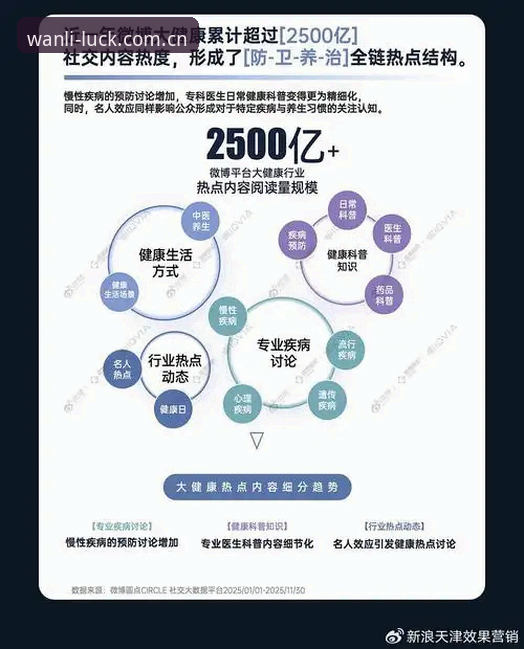万利官网入口地址 2025年万利体育平台使用实用指南:官网入口与APP安装全解析