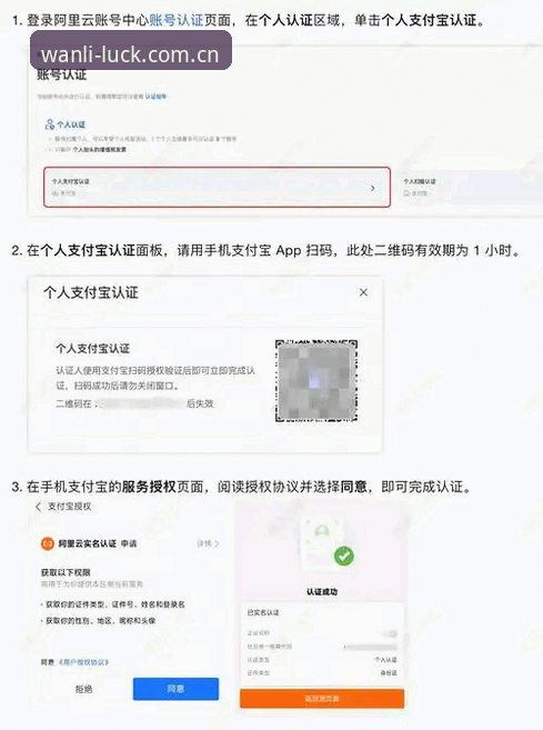 万利官网注册入口安装教程 万利体育平台注册安装全攻略:如何三步完成官网入口访问与APP下载?
